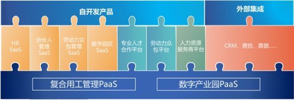 博爾捷數字科技集團榮獲“科技創新人力資源服務企業”大獎，彰顯企業服務新高度